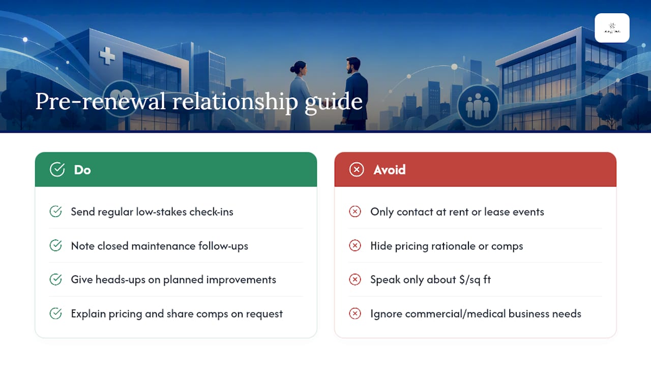 How Do You Build Relationships Before Renewal Season Starts? — overview diagram