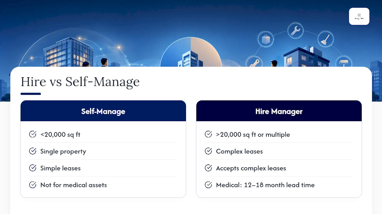 Property management hiring decision factors
