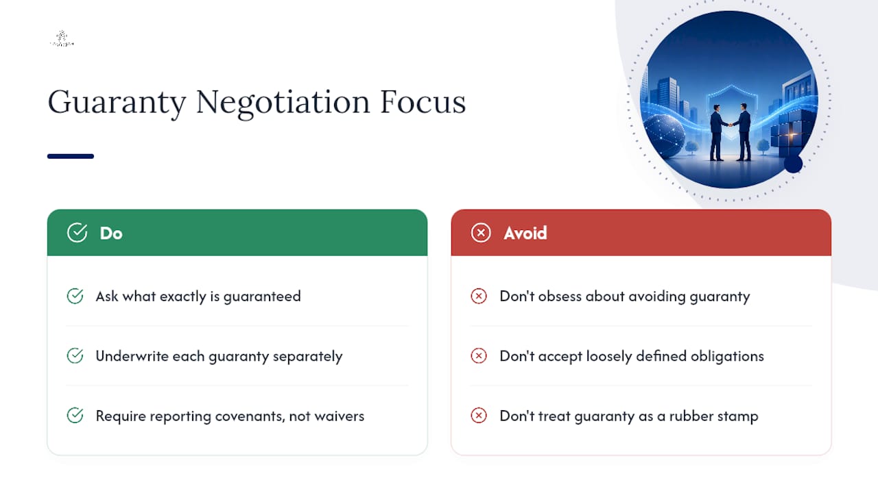 The Overlooked Part of Corporate Guarantee Negotiation — overview diagram