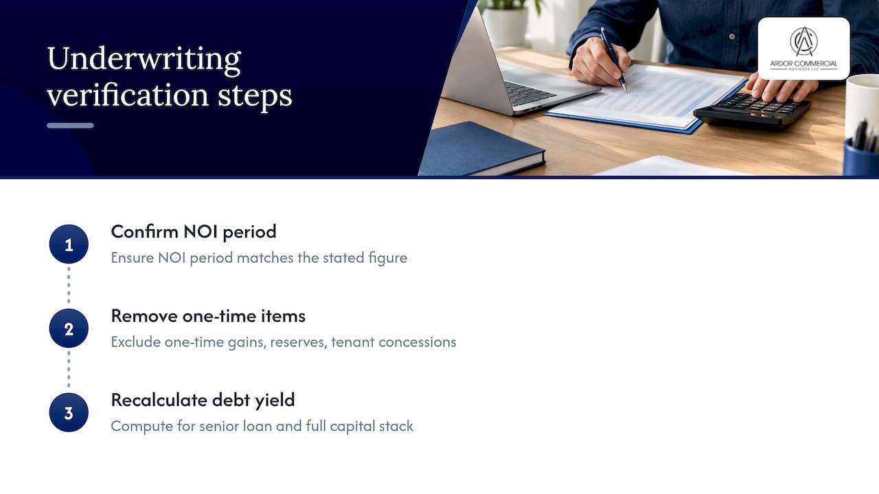 Three-step debt yield verification checklist