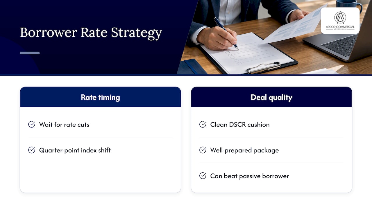 What the data actually tells underwriters — overview diagram